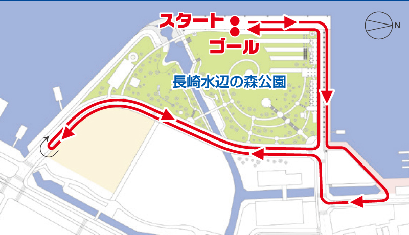 1.9kmマラソン［スタート・ゴール］